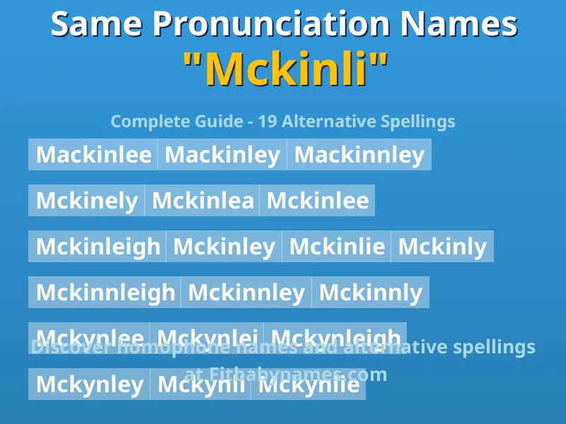 Infographic: Mckinli same pronunciation names, similar names, and homophone names
