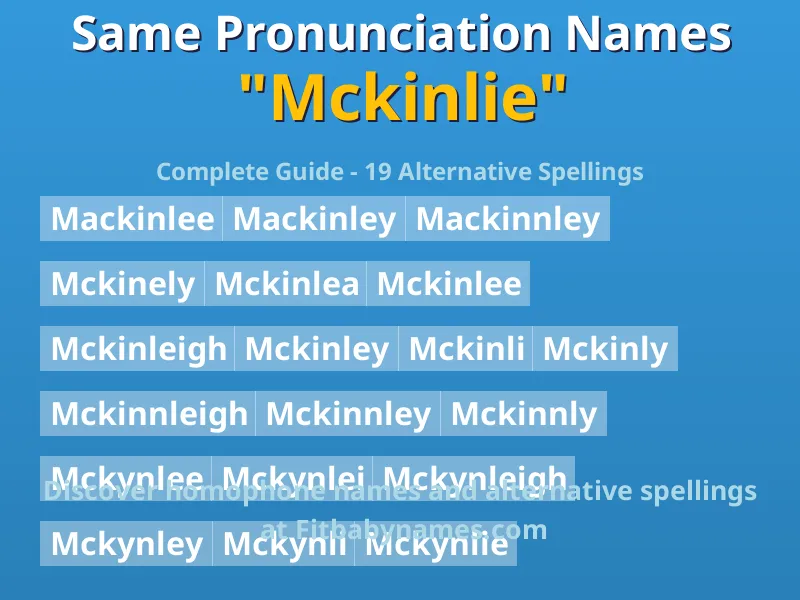 Infographic: Mckinlie same pronunciation names, similar names, and homophone names