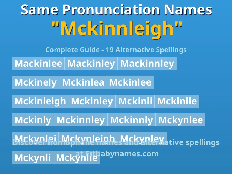 Infographic: Mckinnleigh same pronunciation names, similar names, and homophone names
