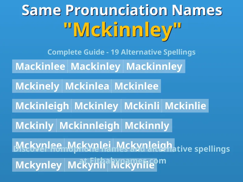 Infographic: Mckinnley same pronunciation names, similar names, and homophone names