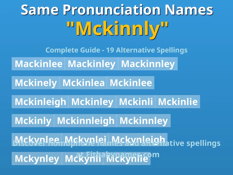 Infographic: Mckinnly same pronunciation names, similar names, and homophone names