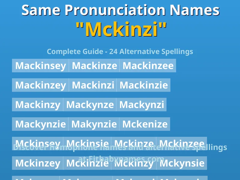 Infographic: Mckinzi same pronunciation names, similar names, and homophone names