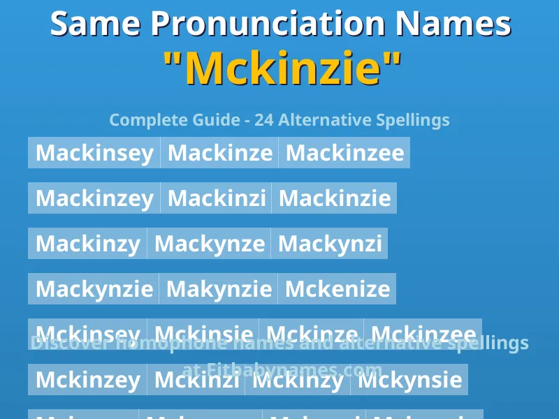 Infographic: Mckinzie same pronunciation names, similar names, and homophone names