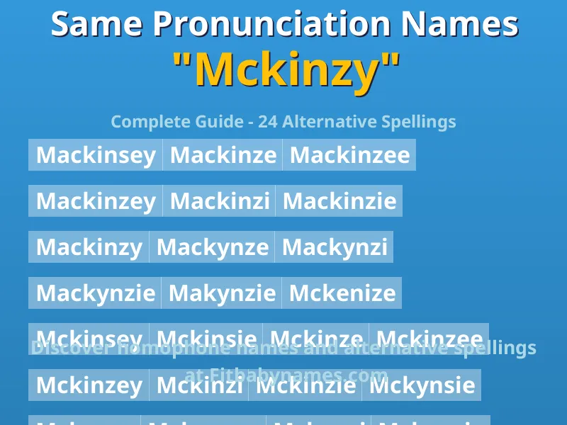 Infographic: Mckinzy same pronunciation names, similar names, and homophone names