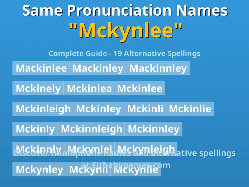 Infographic: Mckynlee same pronunciation names, similar names, and homophone names