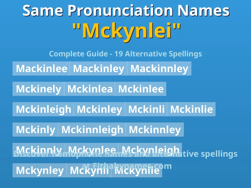 Infographic: Mckynlei same pronunciation names, similar names, and homophone names