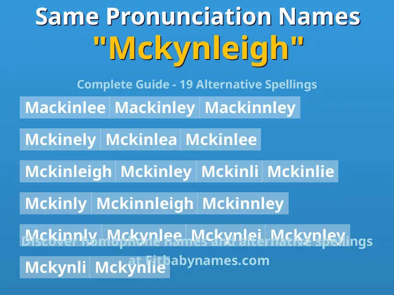 Infographic: Mckynleigh same pronunciation names, similar names, and homophone names