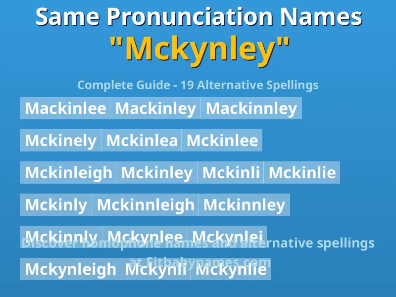 Infographic: Mckynley same pronunciation names, similar names, and homophone names