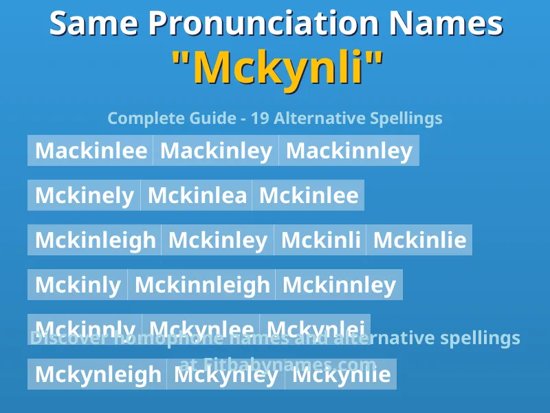 Infographic: Mckynli same pronunciation names, similar names, and homophone names
