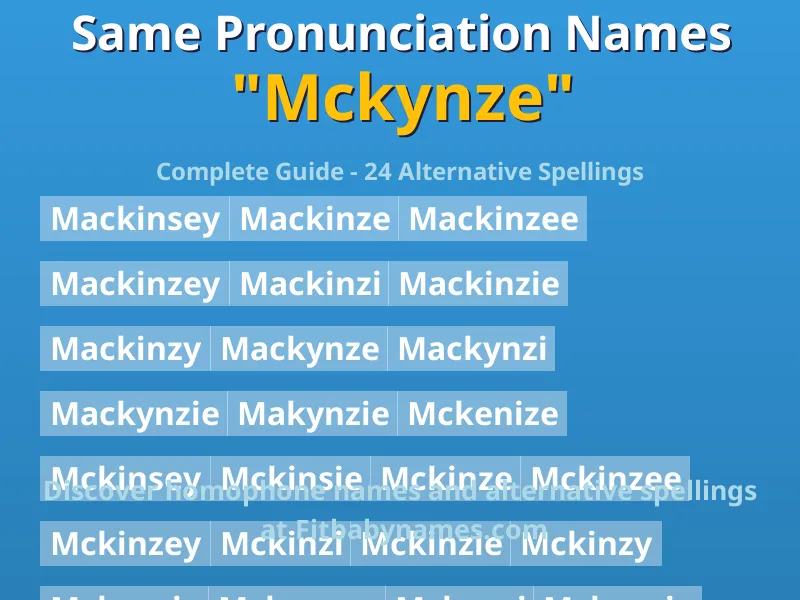 Infographic: Mckynze same pronunciation names, similar names, and homophone names