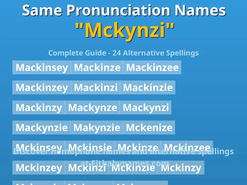 Infographic: Mckynzi same pronunciation names, similar names, and homophone names