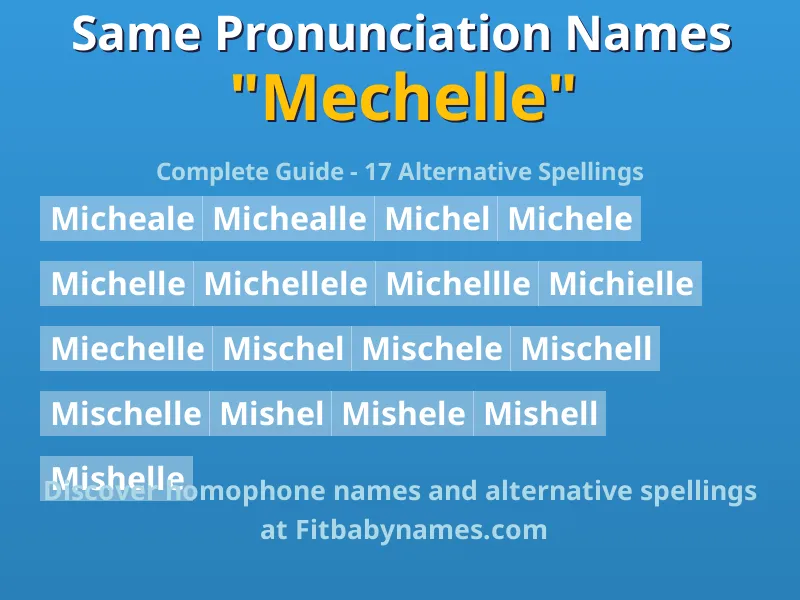 Infographic: Mechelle same pronunciation names, similar names, and homophone names