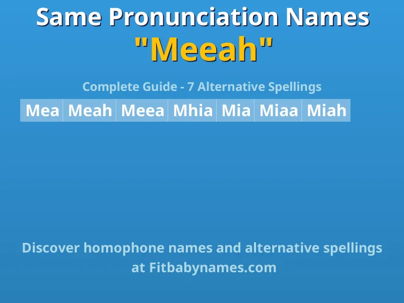 Infographic: Meeah same pronunciation names, similar names, and homophone names
