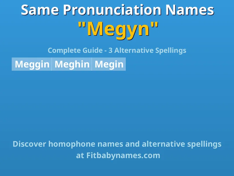 Infographic: Megyn same pronunciation names, similar names, and homophone names