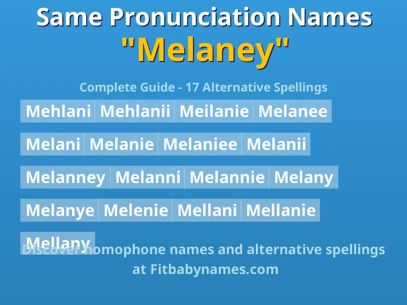Infographic: Melaney same pronunciation names, similar names, and homophone names