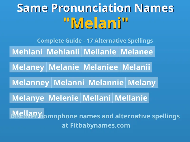Infographic: Melani same pronunciation names, similar names, and homophone names
