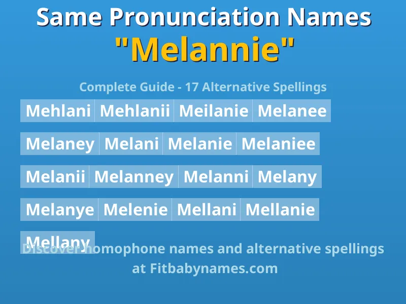 Infographic: Melannie same pronunciation names, similar names, and homophone names