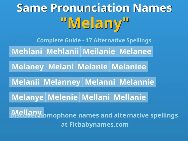 Infographic: Melany same pronunciation names, similar names, and homophone names