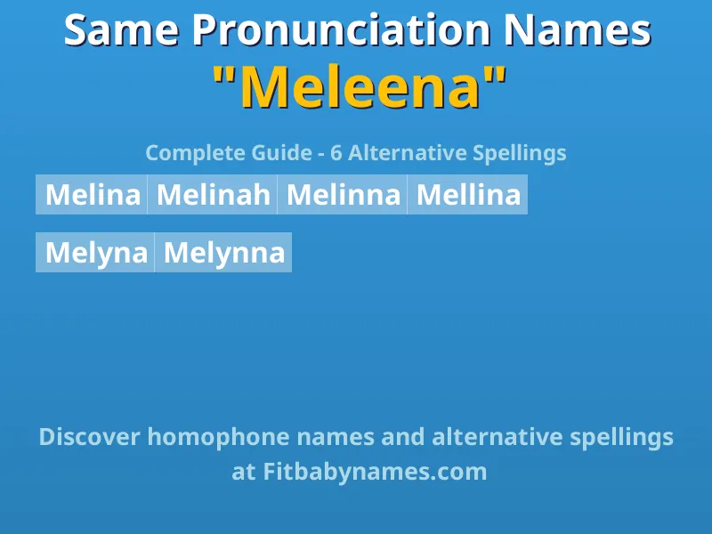 Infographic: Meleena same pronunciation names, similar names, and homophone names