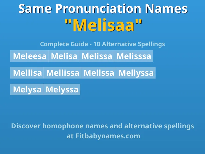 Infographic: Melisaa same pronunciation names, similar names, and homophone names