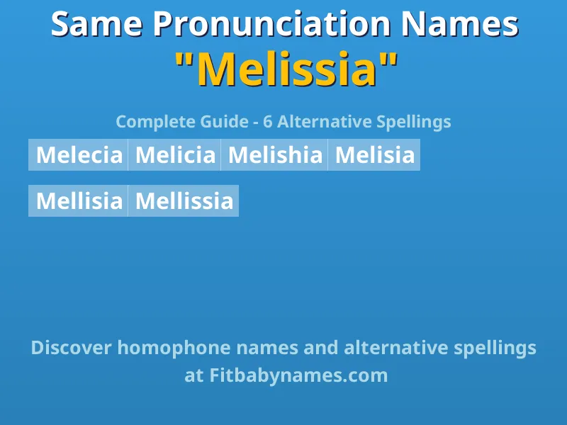 Infographic: Melissia same pronunciation names, similar names, and homophone names