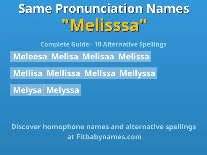 Infographic: Melisssa same pronunciation names, similar names, and homophone names
