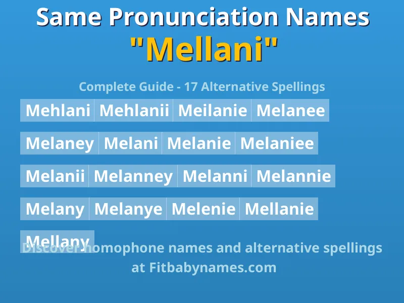 Infographic: Mellani same pronunciation names, similar names, and homophone names