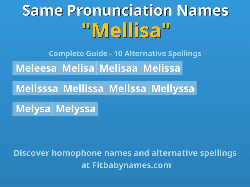 Infographic: Mellisa same pronunciation names, similar names, and homophone names