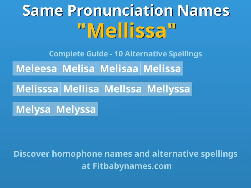 Infographic: Mellissa same pronunciation names, similar names, and homophone names