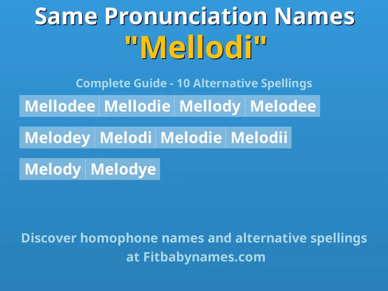 Infographic: Mellodi same pronunciation names, similar names, and homophone names