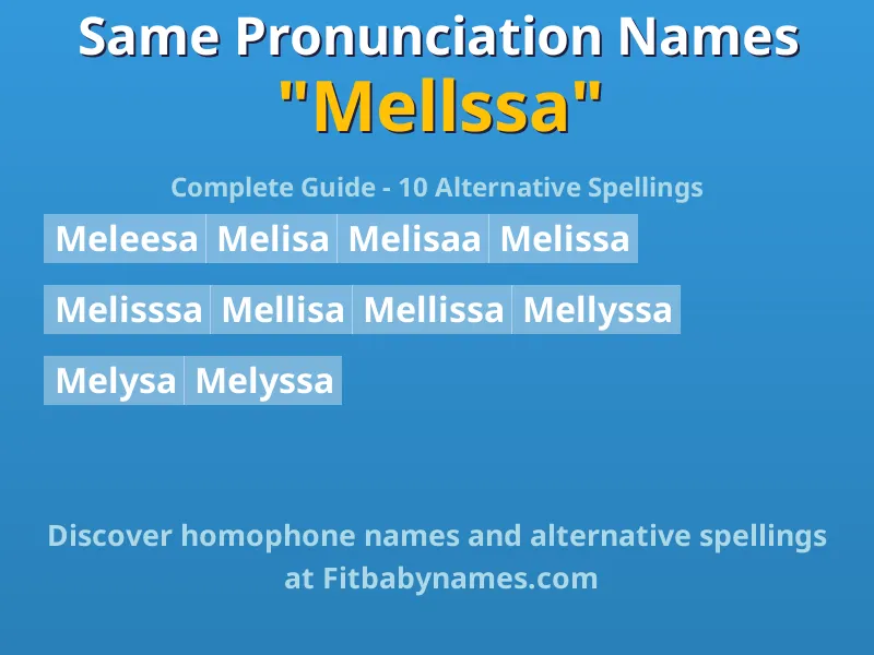 Infographic: Mellssa same pronunciation names, similar names, and homophone names