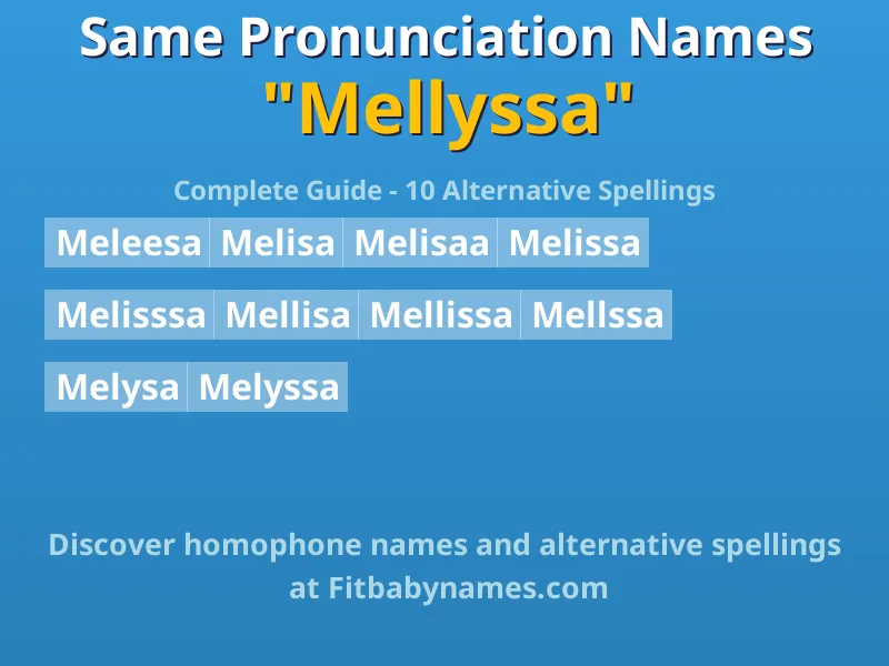 Infographic: Mellyssa same pronunciation names, similar names, and homophone names