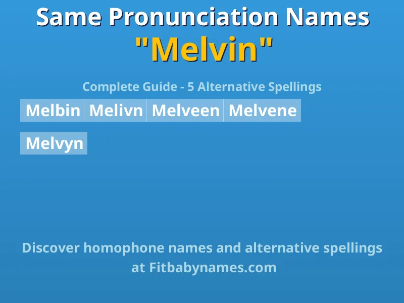 Infographic: Melvin same pronunciation names, similar names, and homophone names