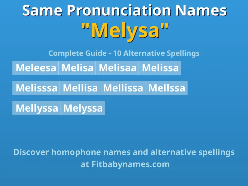 Infographic: Melysa same pronunciation names, similar names, and homophone names
