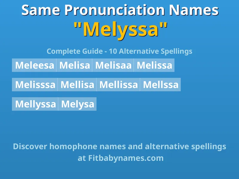 Infographic: Melyssa same pronunciation names, similar names, and homophone names