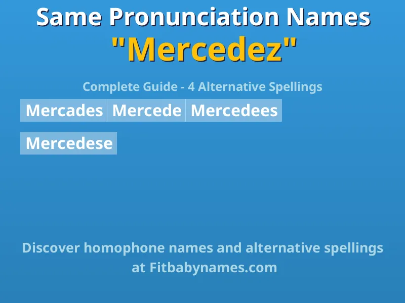 Infographic: Mercedez same pronunciation names, similar names, and homophone names