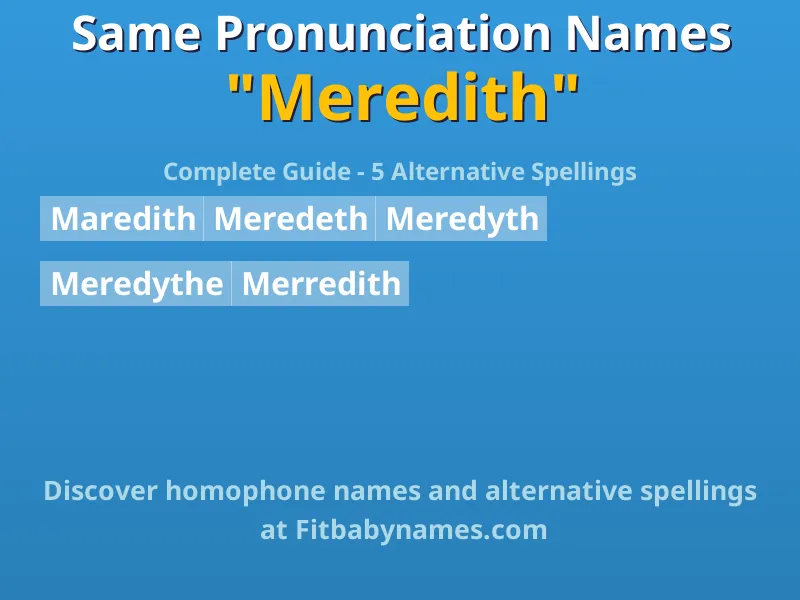 Infographic: Meredith same pronunciation names, similar names, and homophone names
