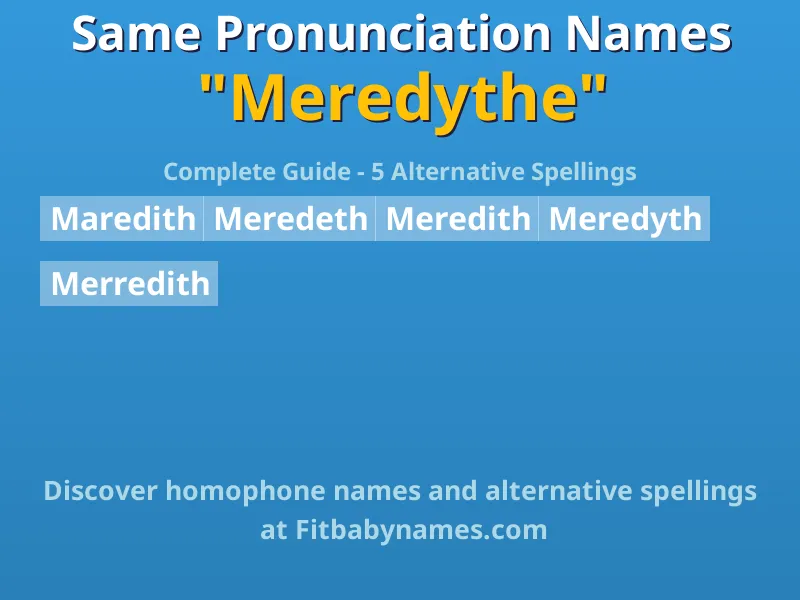 Infographic: Meredythe same pronunciation names, similar names, and homophone names