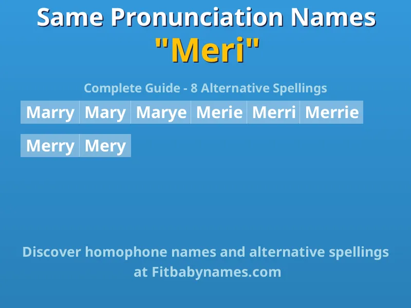 Infographic: Meri same pronunciation names, similar names, and homophone names