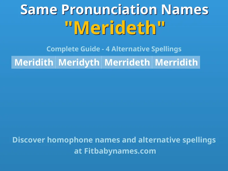 Infographic: Merideth same pronunciation names, similar names, and homophone names