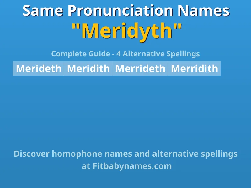 Infographic: Meridyth same pronunciation names, similar names, and homophone names