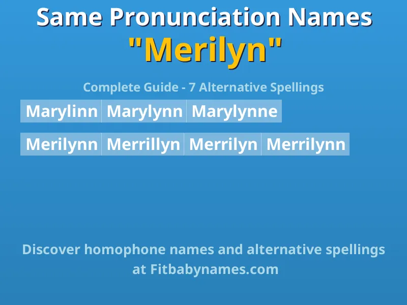 Infographic: Merilyn same pronunciation names, similar names, and homophone names