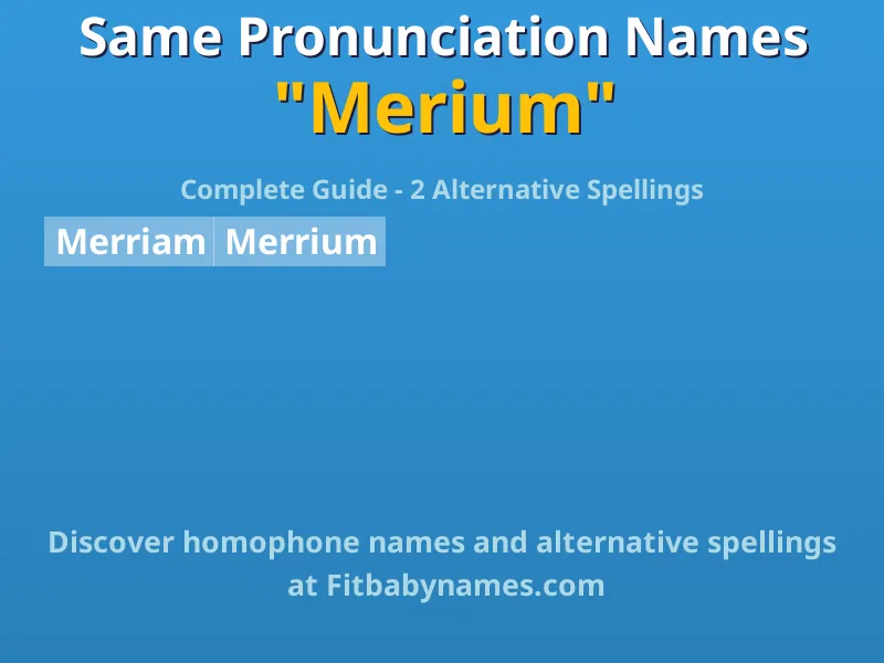 Infographic: Merium same pronunciation names, similar names, and homophone names