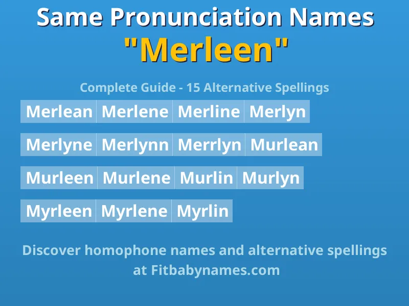 Infographic: Merleen same pronunciation names, similar names, and homophone names