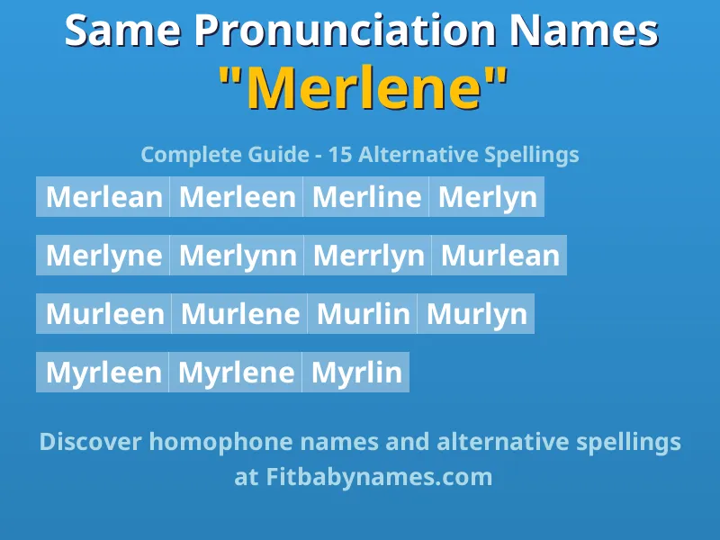 Infographic: Merlene same pronunciation names, similar names, and homophone names