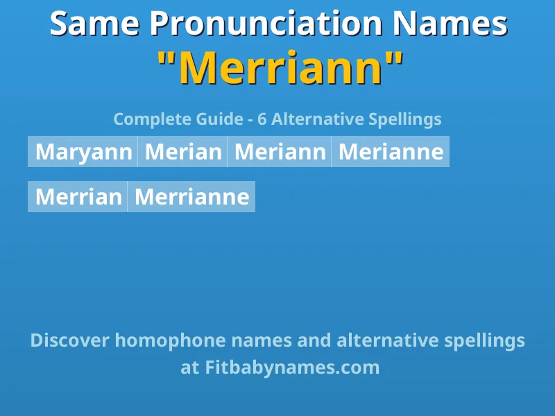 Infographic: Merriann same pronunciation names, similar names, and homophone names