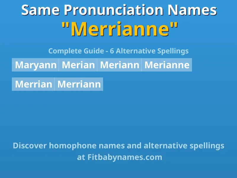 Infographic: Merrianne same pronunciation names, similar names, and homophone names