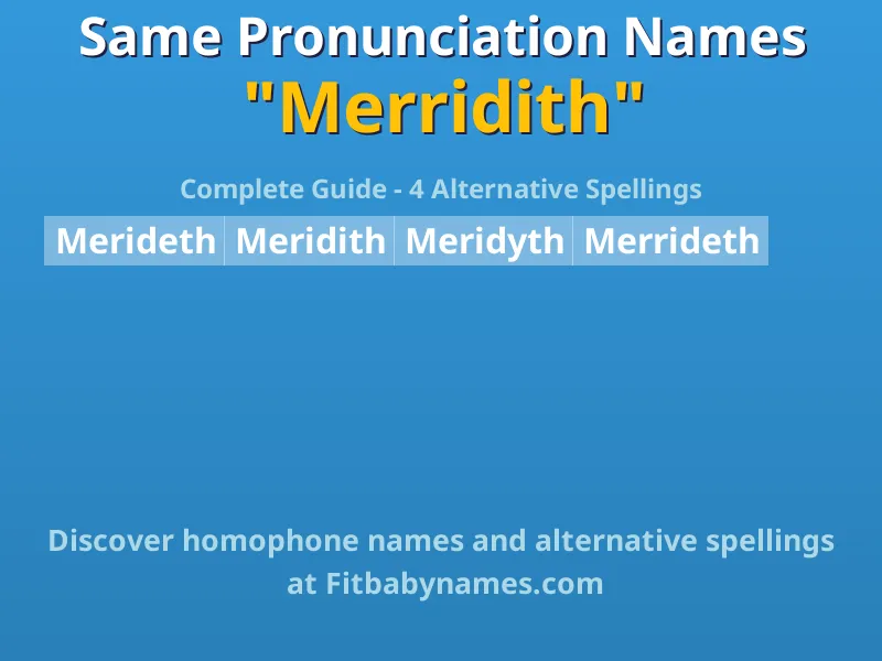 Infographic: Merridith same pronunciation names, similar names, and homophone names