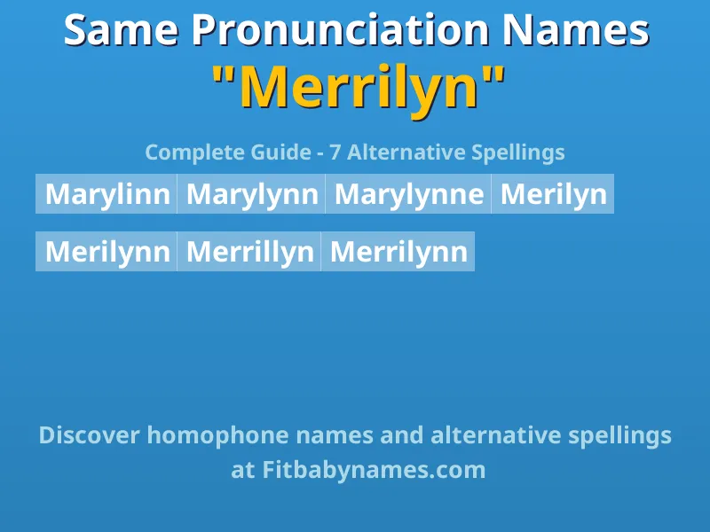 Infographic: Merrilyn same pronunciation names, similar names, and homophone names