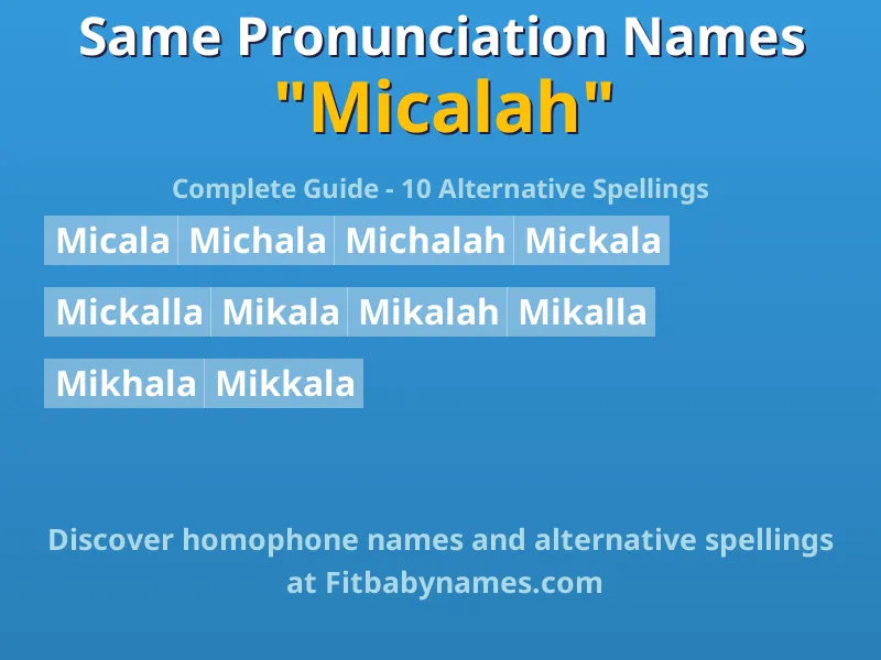 Infographic: Micalah same pronunciation names, similar names, and homophone names
